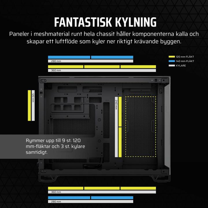 Actual product image Corsair 2500X (black/anthracite, tempered glass x 2) (mATX, Mini-ITX)