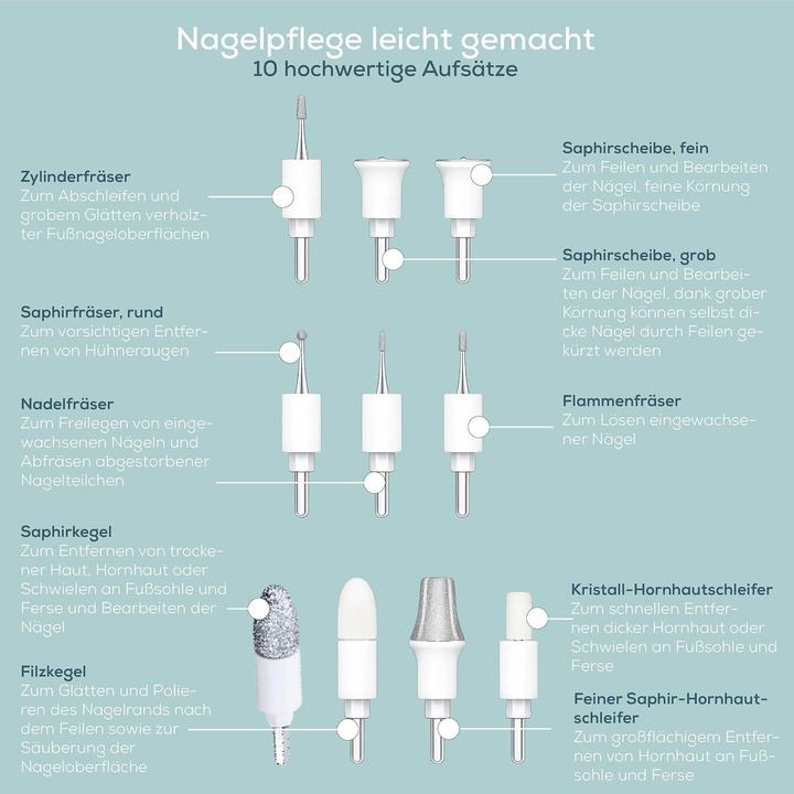 Image du produit Beurer MP 84