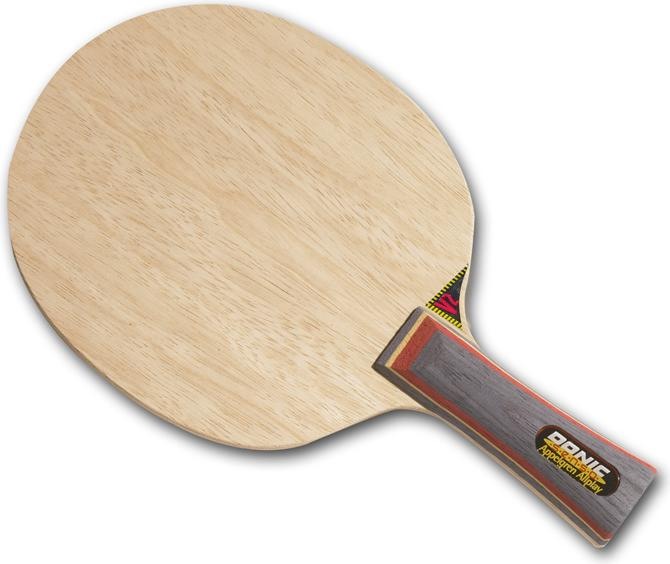 Actual product image Gubler Appelgren Senso V2