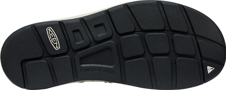 Actual product image Keen Uneek Canvas (45)