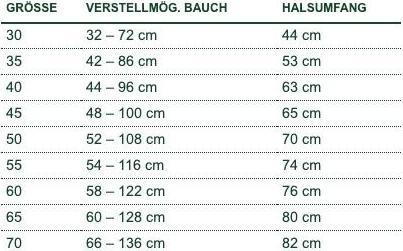 Produktbild Hunter Hundemantel Monaco (40, Hundemantel)