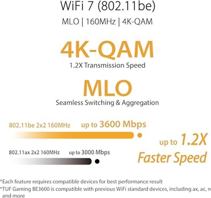 Actual product image ASUS TUF Gaming BE3600