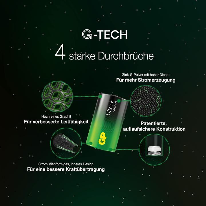 Produktbild GP Batteries Ultra Plus Alkaline Batterie C Baby 2er 1,5V Blister (2 Stk., C)