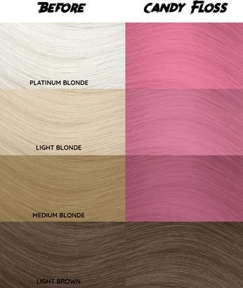 Produktbild Crazy Color Renbow Semi-Permanent Hair Color Dye candy floss 65 - 100 ml, 1er pack (1 x 115 g) (65)