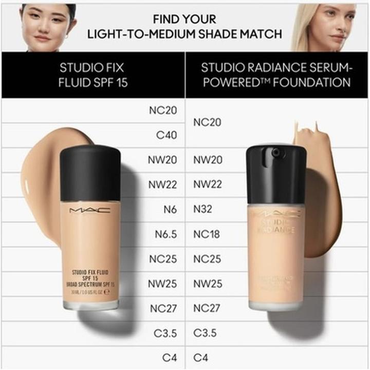 Produktbild MAC Cosmetics M.A.C. Studio Rad Serum Pow Fond de Teint NC27 (NC27)