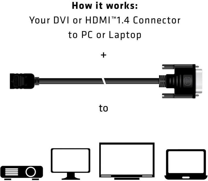 Produktbild Club 3D DVI — HDMI (Typ A) (2 m)