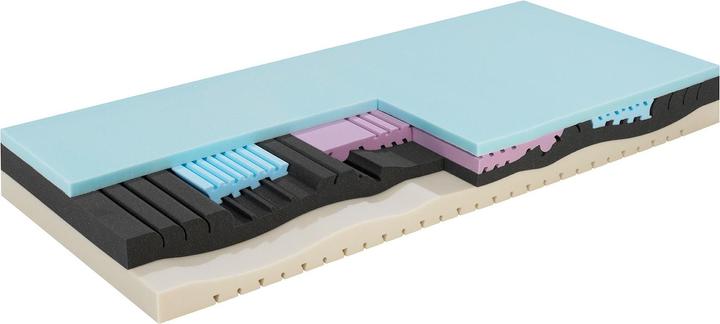 Produktbild bico Matratze Gelluxe