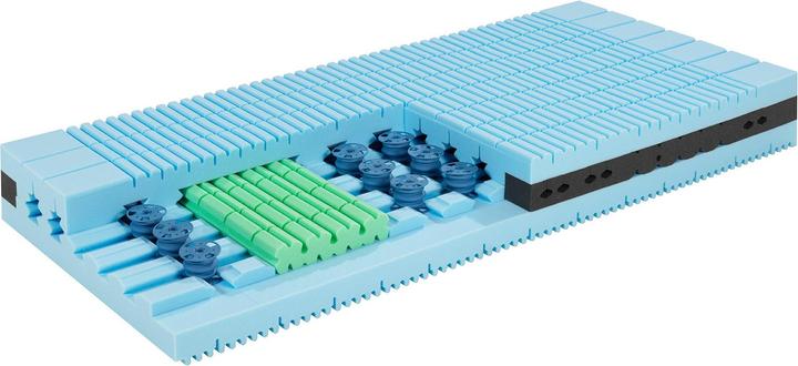 Produktbild bico Matratze Airpulse