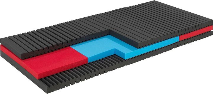 Image du produit bico Matelas Super Relax