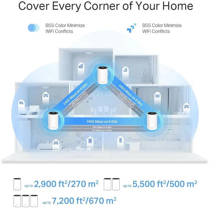 Actual product image TP-Link Deco XE75 Pro (1-pack)
