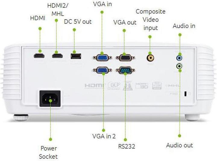 Produktbild Acer P1650 (WUXGA, 3500 lm, 1.47 - 1.76:1)