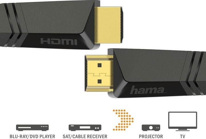 Actual product image Hama HDMI (Typ A) — HDMI (Typ A) (10 m)