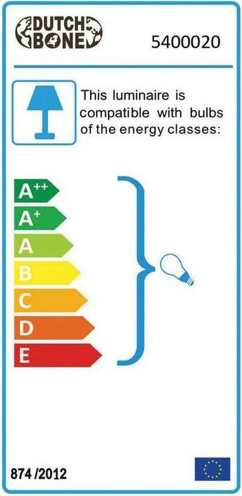 Energie-Label Dutchbone Corridor (E27)