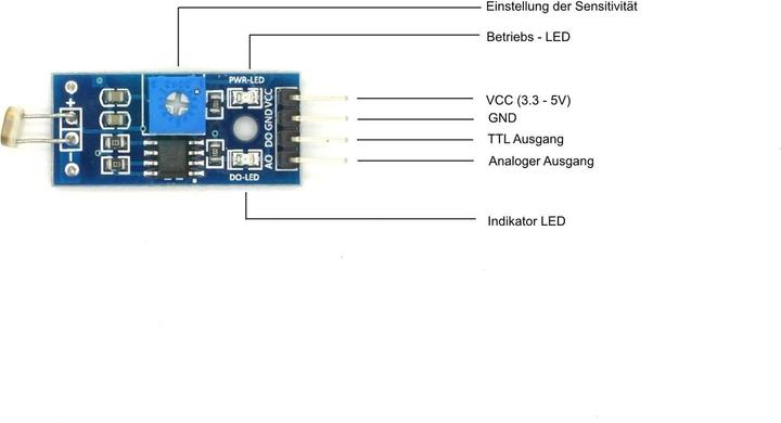 Actual product image Light sensor (Sensor)