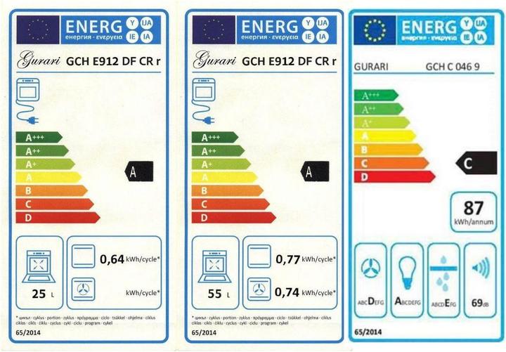 Label énergétique Gurari GCH E 912 DF CR R + GCH 046 BG 9