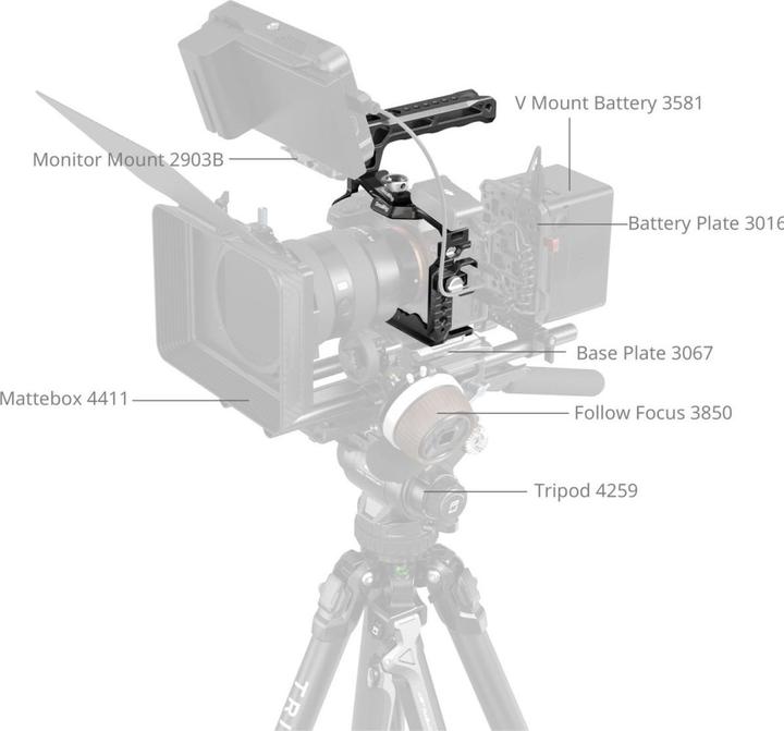 Produktbild SmallRig 3668C Cage Kit for Sony Alpha 7R V / 7 IV / 7S III / 7 V (Cage)