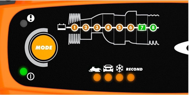 Actual product image Ctek MXS 5.0 Polar (12V, 5 A)