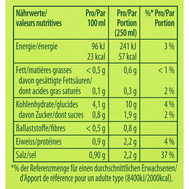 Nutritional values and ingredients Knorr Spring soup sachet with flädli, soup with vegetables without flavor enhancing additives