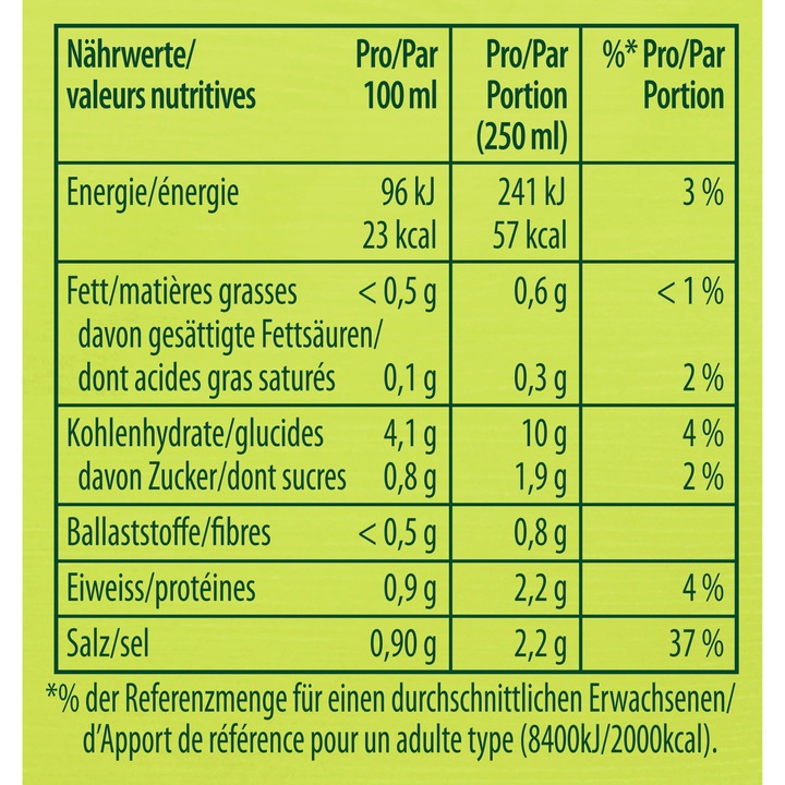 Nährwerte und Zutaten Knorr Frühlings-Suppe Beutel mit Flädli, Suppe mit Gemüse ohne geschmacksverstärkende Zusatzstoffe