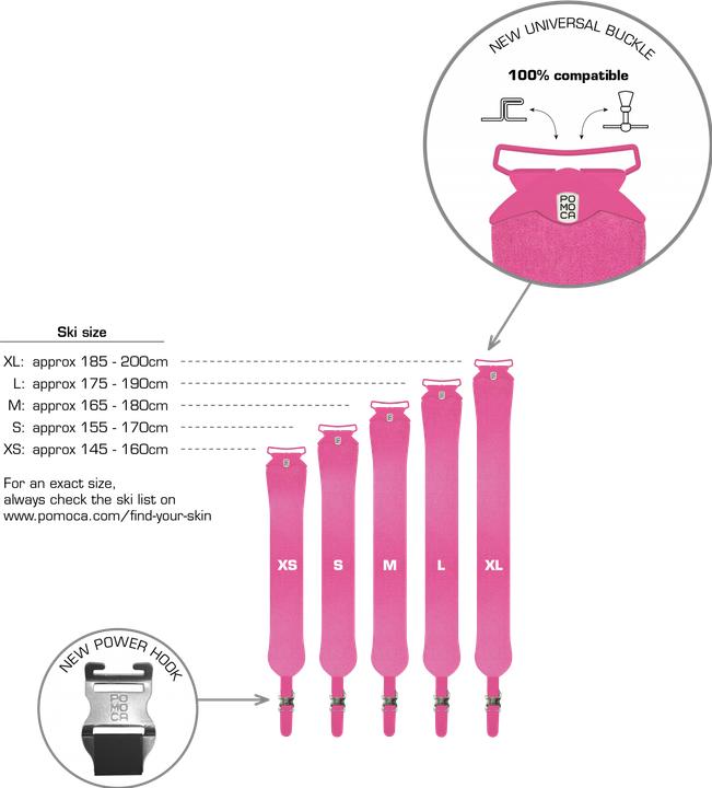 Immagine prodotto Pomoca Free Pro - ready2climb 140mm
