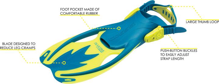 Produktbild Cressi Rocks (S/M)