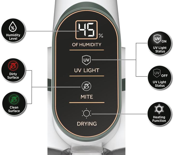 Produktbild Hoover HMC5