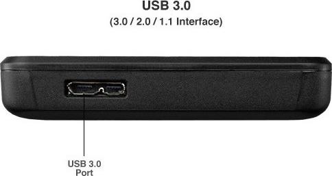 Produktbild OWC Express - Speichergehäuse - 2.5" (6.4 cm) (2.5")