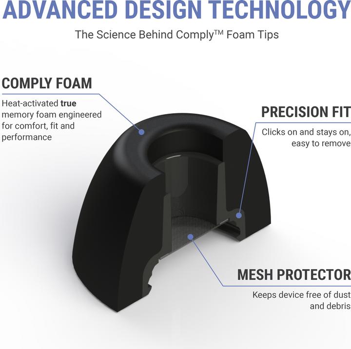 Actual product image Comply 44-50200-21 (AirPods Pro)