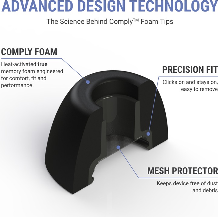 Actual product image Comply 44-50200-21 (AirPods Pro)