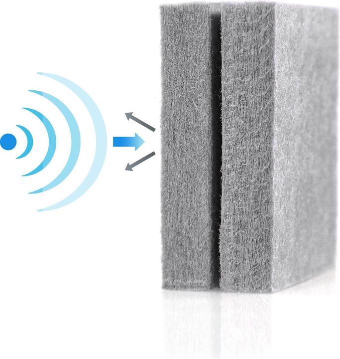 Produktbild Hjh Office Flexmiut (35 x 177 cm)