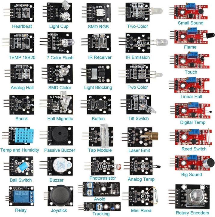 Produktbild Sertronics Skit37