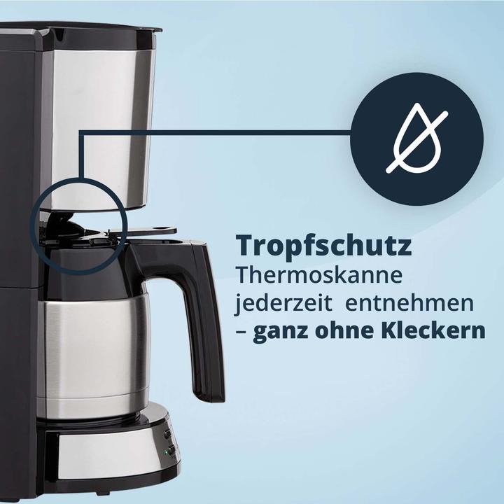 Actual product image KHG Coffee Maker TKA-183SE