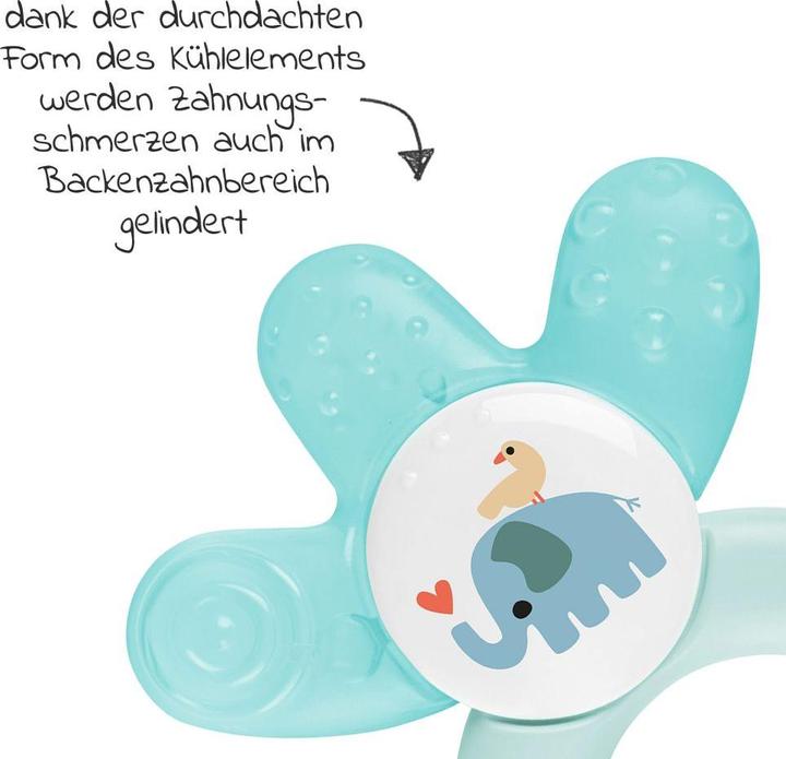 Produktbild MAM Cooler 4+ Mon., 1 Stk, türkis