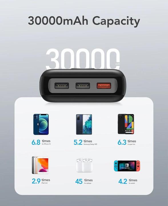 Actual product image Veger L30 (30000 mAh, 20 W, 111 Wh)