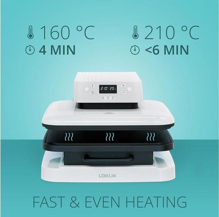 Actual product image Loklik Auto Heat Press