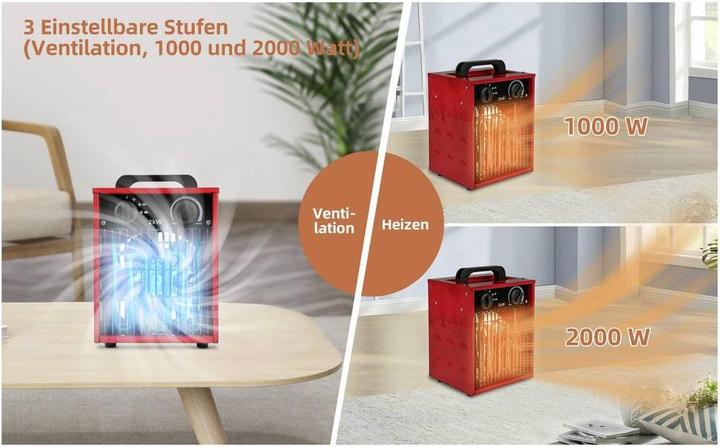 Produktbild SHE SHX SHX308HEAT2022 (2000 W)