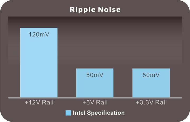 Actual product image Thermaltake Toughpower GF3 PCIe 5.0 (1350W) (1350 W)
