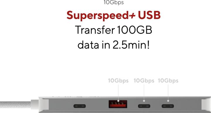 Actual product image LINQ Connects 5in1 PRO USB-C Multiport Hub 140W (USB-C, 5 ports)