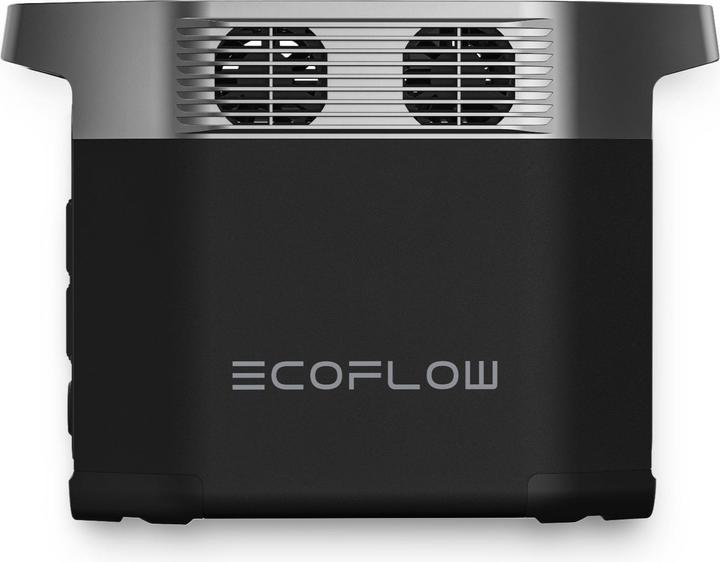 Actual product image Autosolar Delta 2 incl. 195 Watt solar case (1024 Wh, 12 kg)