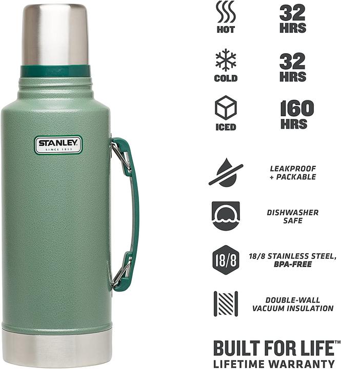 Produktbild Stanley 1913 Classic Vakuum-Flasche (1.90 l)