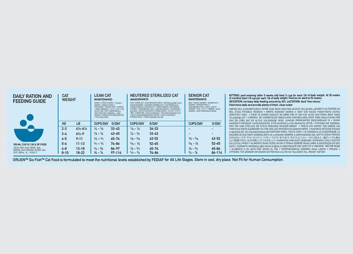 Actual product image Orijen Six Fish (Adult, 4 pcs., 340 g)