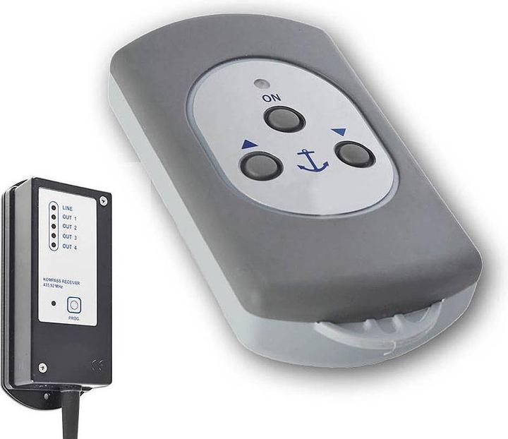 Image du produit Lofrans Télécommande radio pour guindeaux