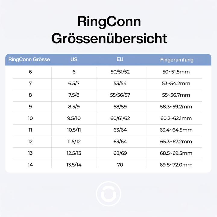 Immagine prodotto RingConn Smart Ring Gen 2 Air (12, Oro)