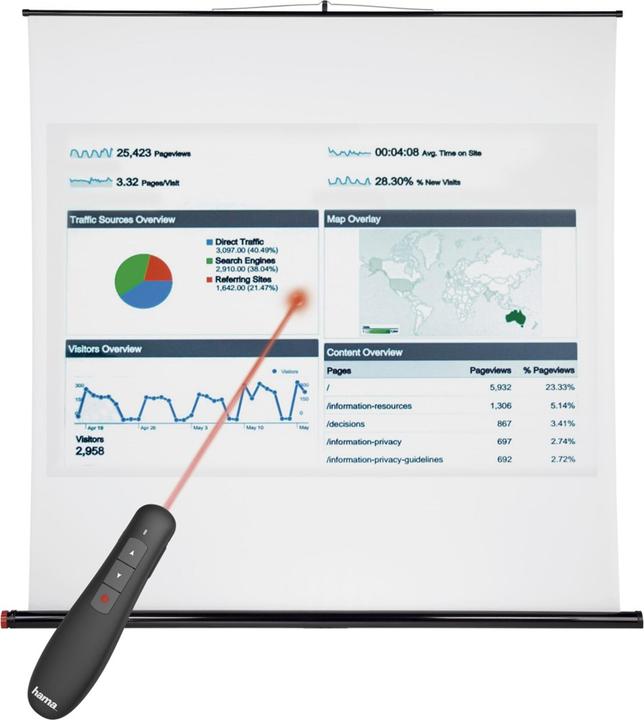 Produktbild Hama X-Pointer