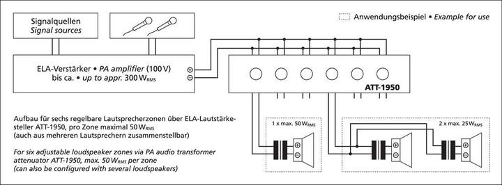 Produktbild Monacor ELA-Abschwächer ATT-19100