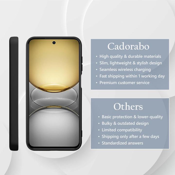 Image du produit Cadorabo Coque pour Realme C75 TPU Liquid Silicone Case (Siemens CC75)