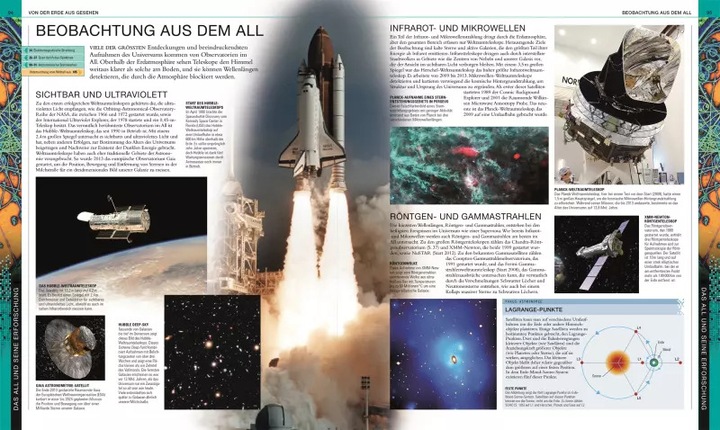 Produktbild Universum (Deutsch, Martin Rees, 2021)