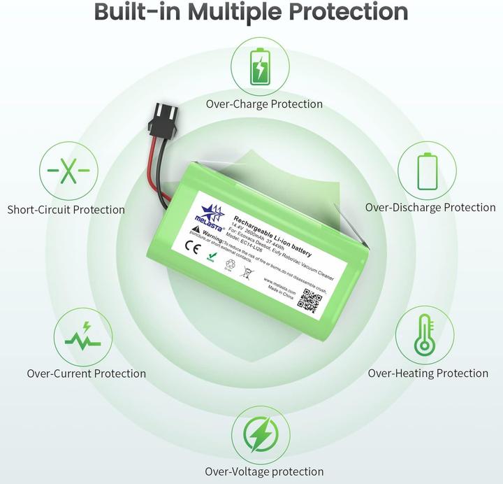 Actual product image Melasta Replacement battery