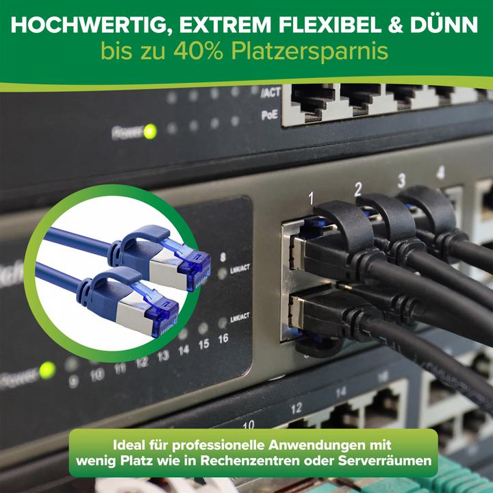 Actual product image InLine Network cable (S/FTP, CAT6a, 0.30 m)