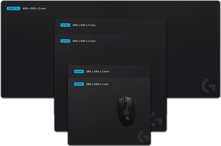 Actual product image Logitech G240 (M)
